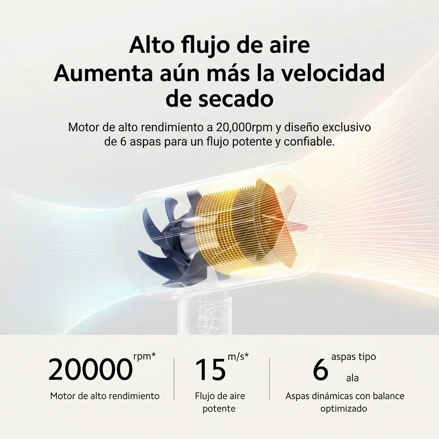 Xiaomi Compact Hair Dryer H101 - secadora de cabello compacta 1600W - White