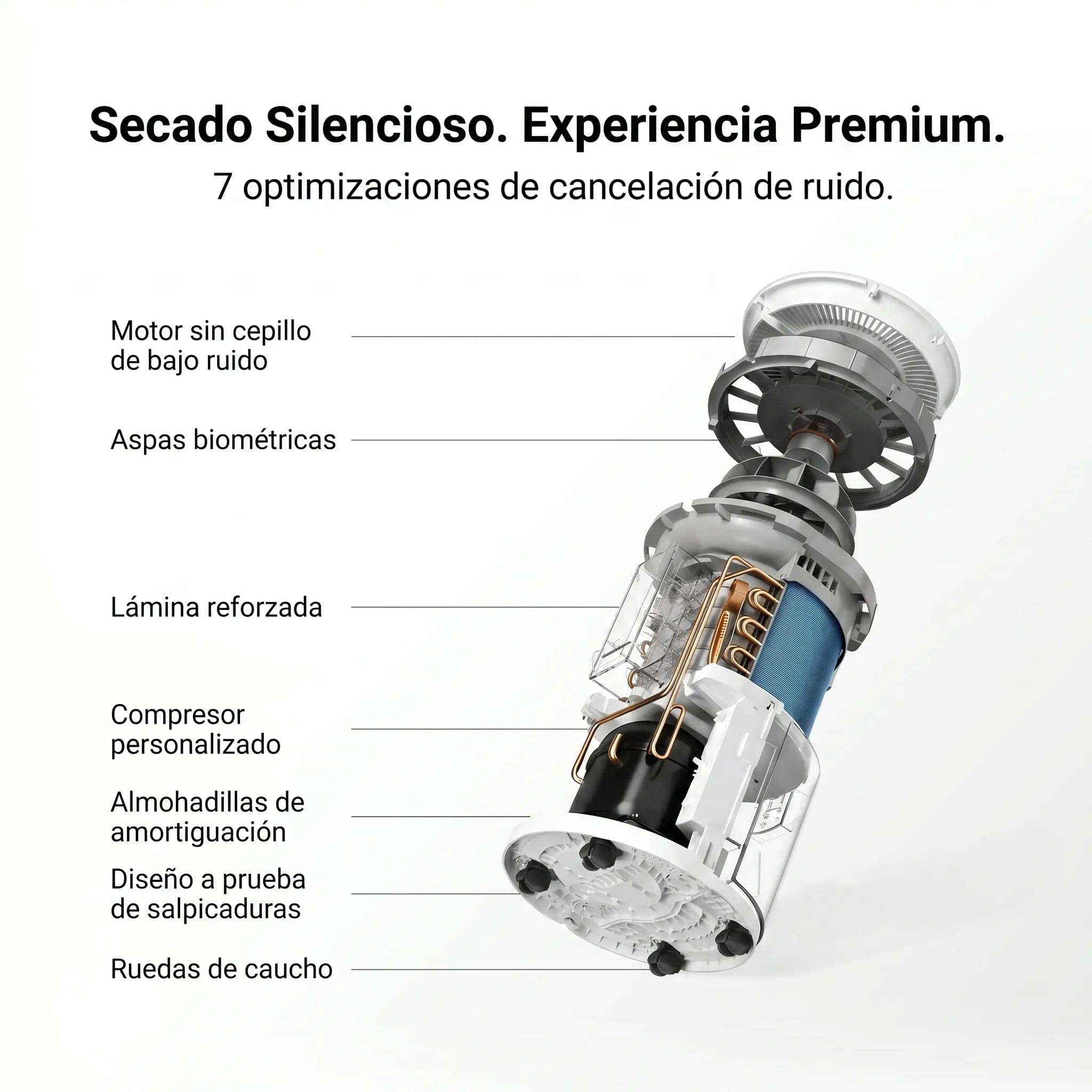 Xiaomi Smart Dehumidifier Lite - deshumidificador inteligente 13L/día