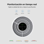 Xiaomi Smart Air Purifier 4 Compact - purificador de aire compacto