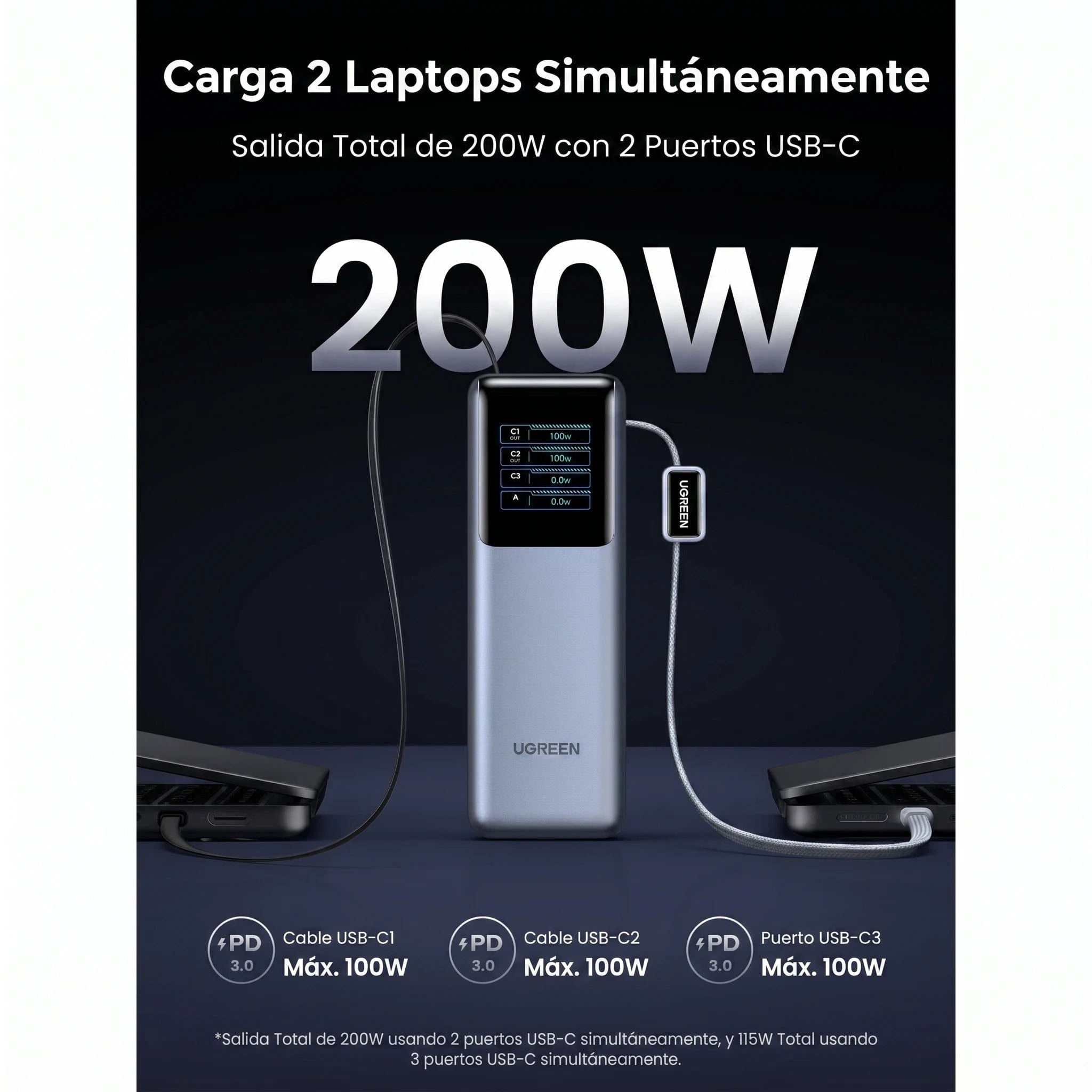 UGREEN Nexode 25000mAh 200W - power bank con cable integrado