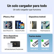 UGREEN EC305 - cargador de auto USB-C y USB-A 30W