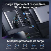 UGREEN EC705 - cargador de auto USB-C y USB-A 130W