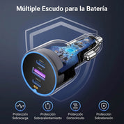 UGREEN EC705 - cargador de auto USB-C y USB-A 130W