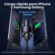 UGREEN EC705 - cargador de auto USB-C y USB-A 130W