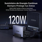 UGREEN US3000 UPS DC 120W - Sistema de Alimentación Ininterrumpida para NAS