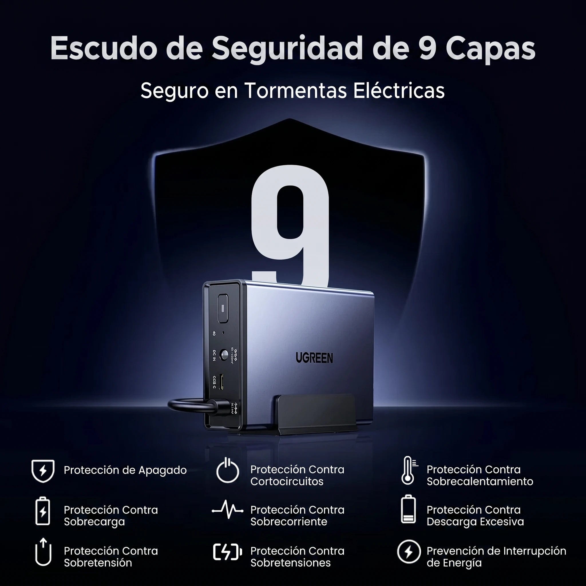 UGREEN US3000 UPS DC 120W - Sistema de Alimentación Ininterrumpida para NAS