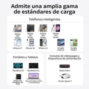 UGREEN X840 - cargador GaN USB-C 45W