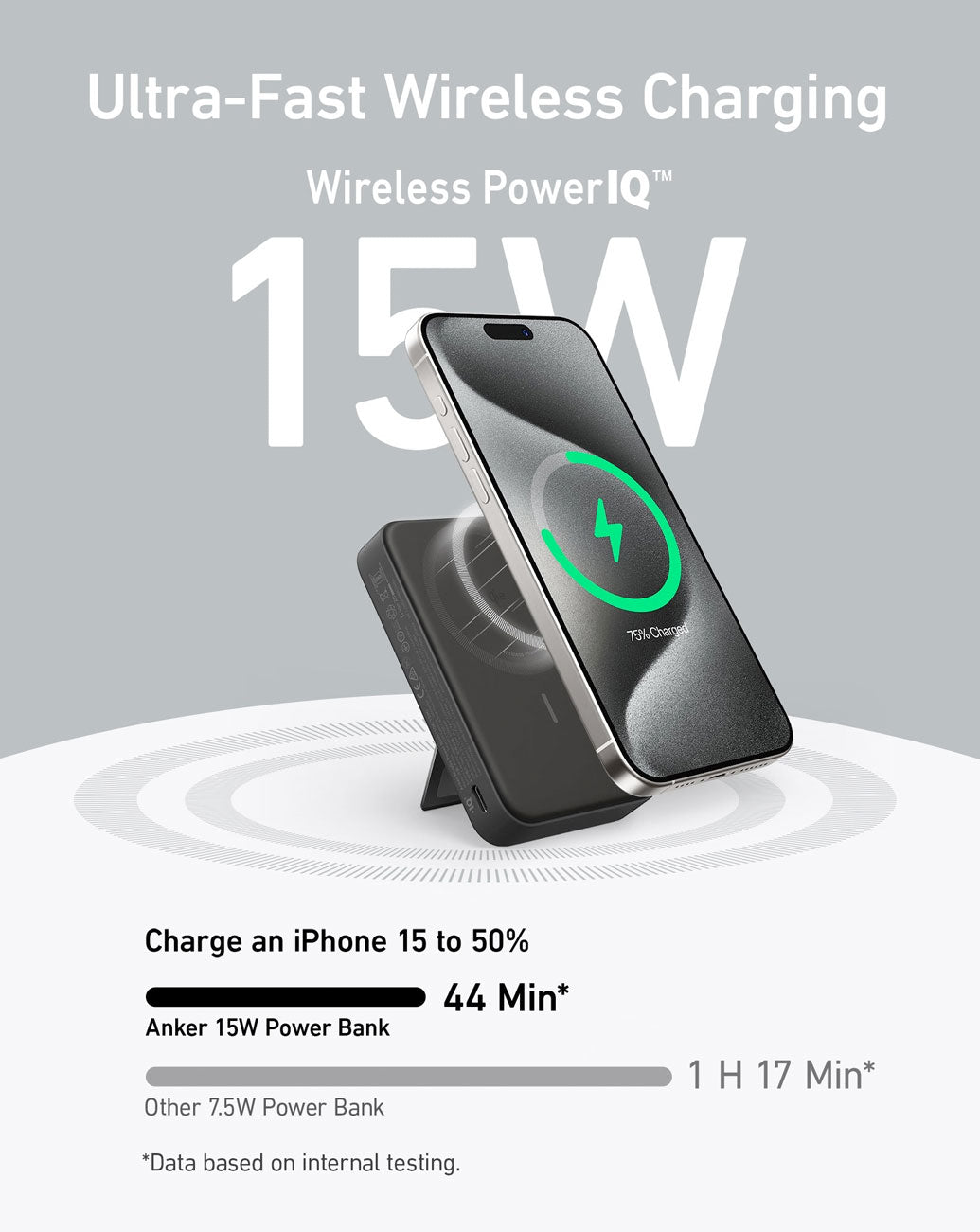 Power Bank Anker MagGo 10000 Mah 15W Tipo C (MagSafe)