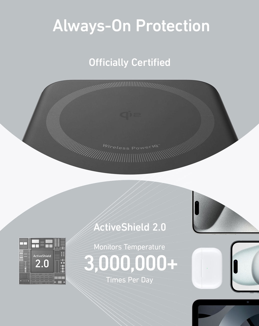 Power Bank Anker MagGo 10000 Mah 15W Tipo C (MagSafe)