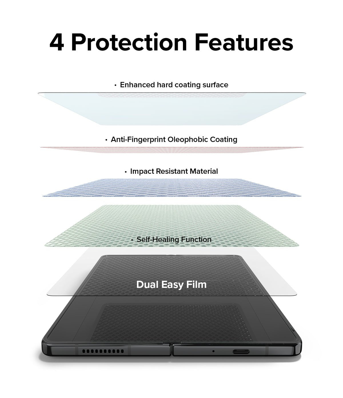Mica de goma Galaxy Z Fold 4 (Exterior + Interior) - Ringke - Protector de pantalla7 - 4 - 2 / MRIDFCSPGZFOLD4Dastore