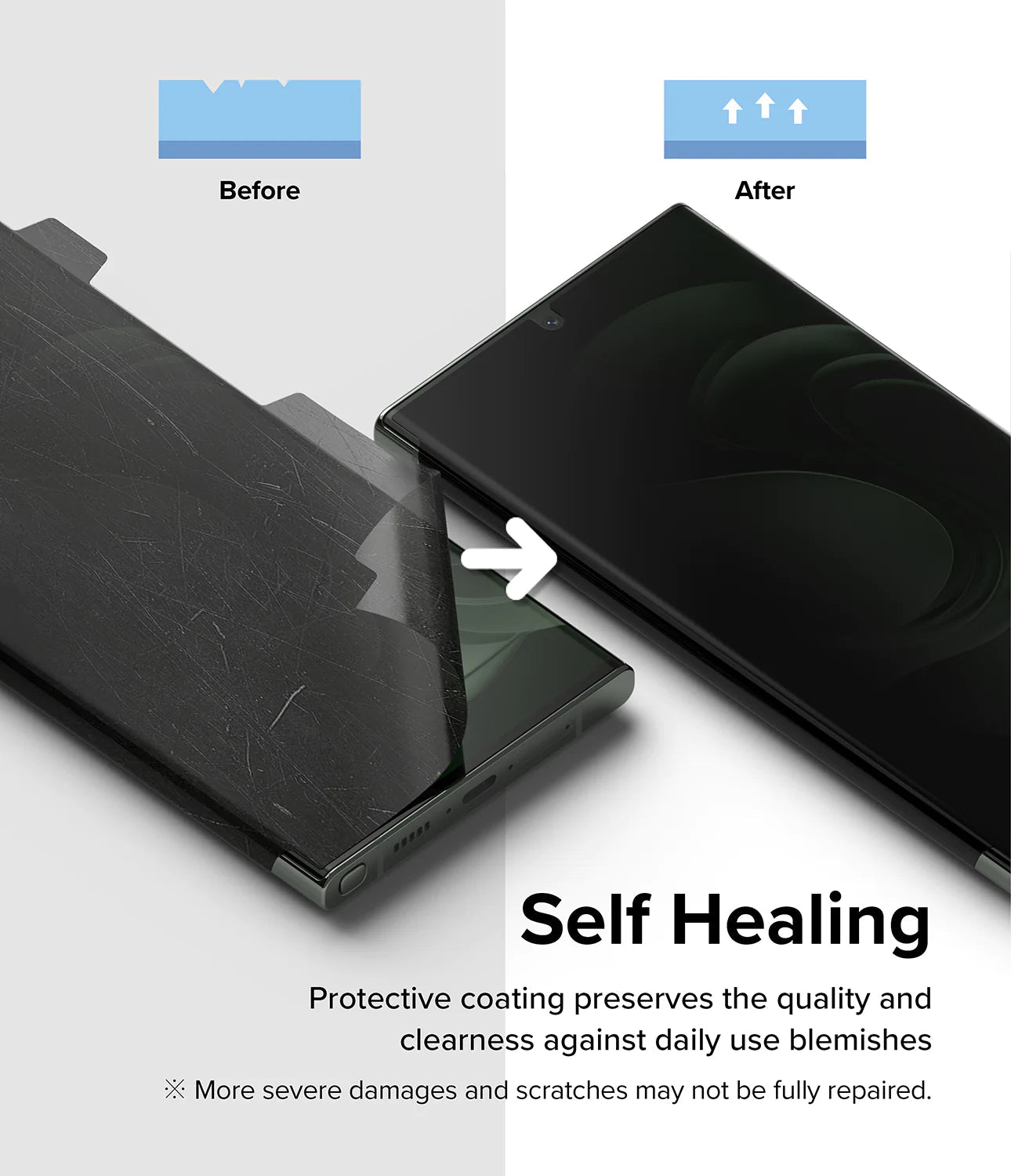 Mica de goma Ringke Anti Espía Dual Easy Galaxy S23 Ultra - Ringke - Protector de pantalla7 - 5 - 9 / GRDEAEGS23UDastore