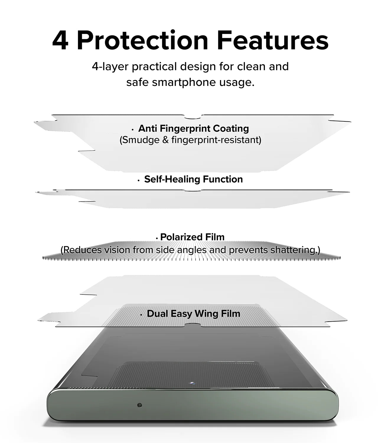 Mica de goma Ringke Anti Espía Dual Easy Galaxy S23 Ultra - Ringke - Protector de pantalla7 - 5 - 9 / GRDEAEGS23UDastore