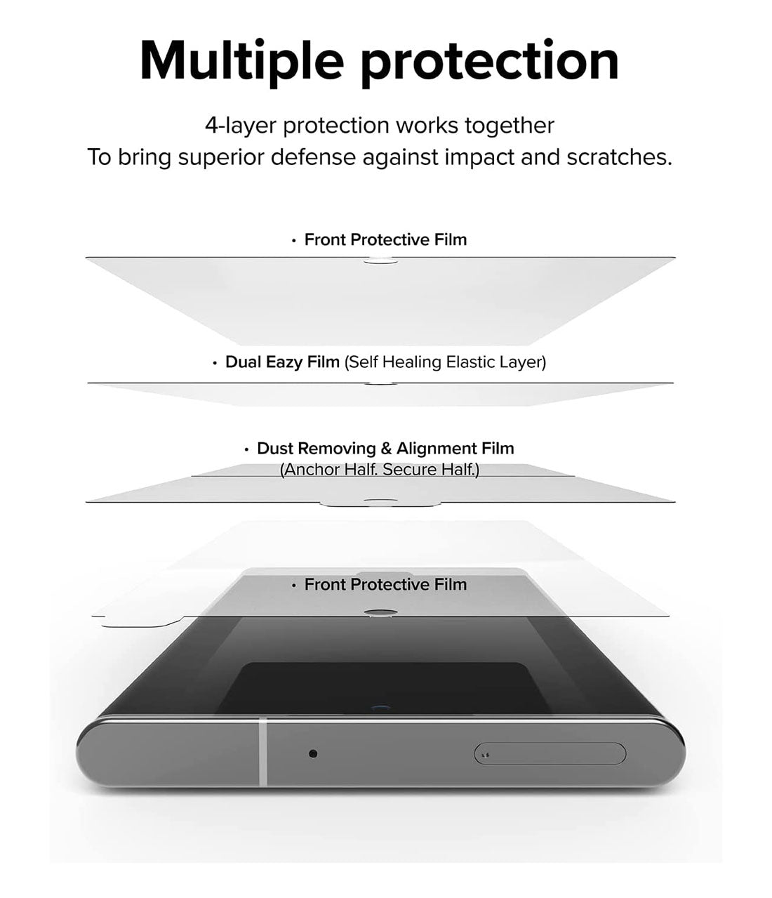 Mica de goma Ringke Dual easy film Galaxy S22 Ultra (Contiene 2 und) - Ringke - Protector de pantalla7 - 8 - 6 / GREFFGS22UDastore