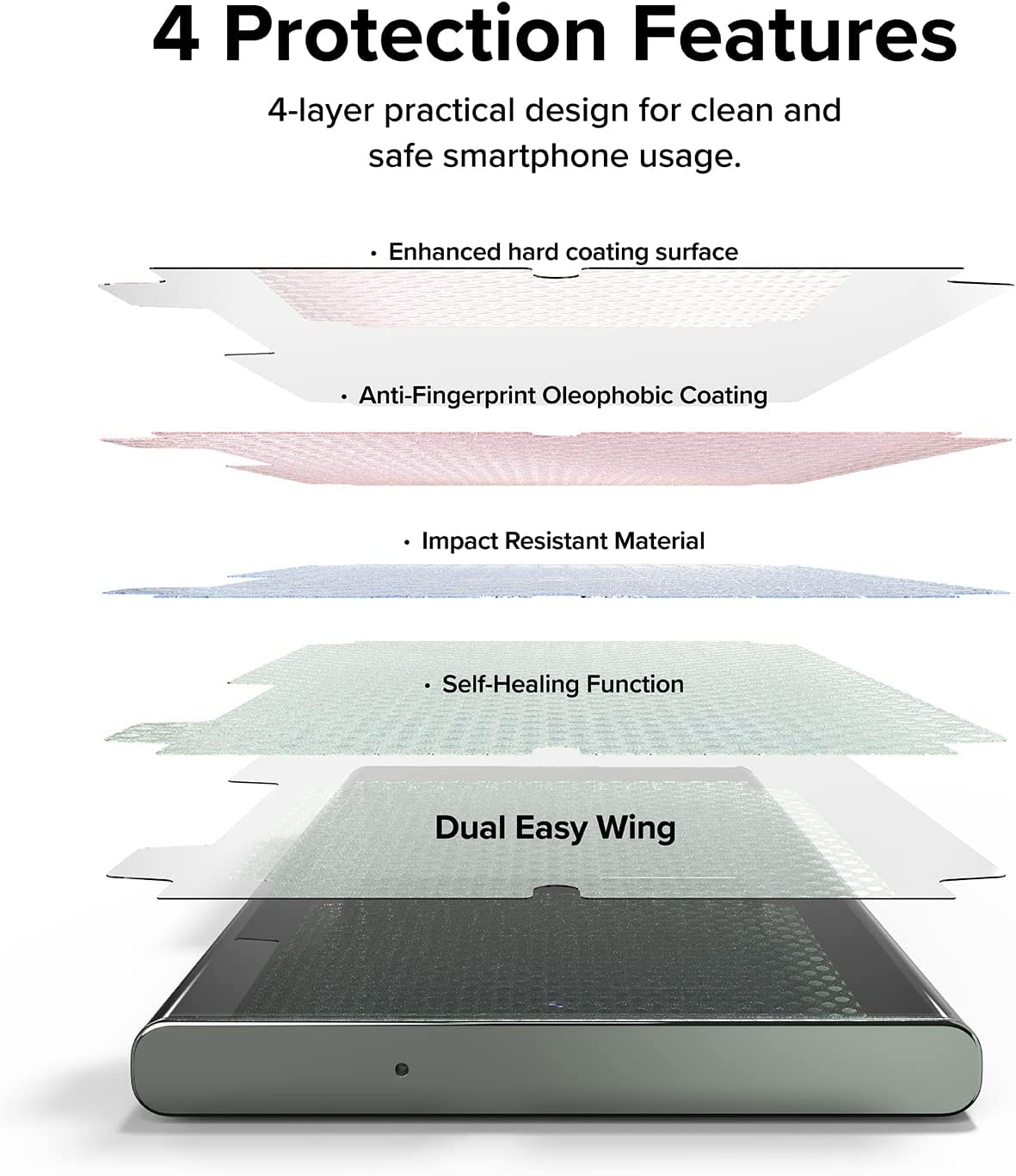 Mica de goma Ringke Dual Easy Wing Galaxy S23 Ultra (2 unidades) - Ringke - Protector de pantalla7 - 5 - 5 / GRDEWGS23UDastore
