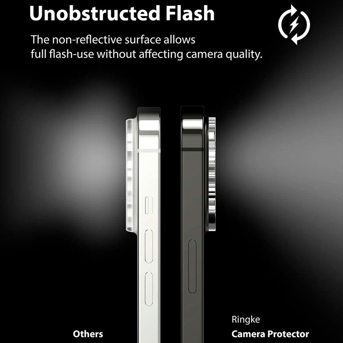 Protector de Cámara Ringke Full Cover Glass iPhone 13 Pro / iPhone 13 Pro Max (2 und) - Ringke - Protector de cámara5 - 7 - 9 / PCRFCGIP13P13PM2Dastore
