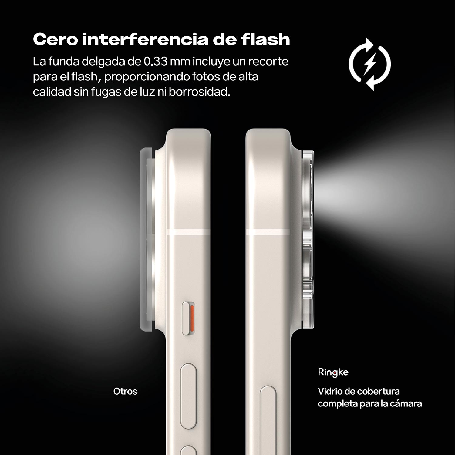 Protector de Cámara Ringke Full Cover Glass iPhone 15 / 15 Plus (2 und) - Ringke - Protector de cámara6 - 3 - 9 / PLRFCGIPH15PLDastore