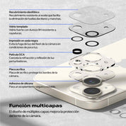 Protector de Cámara Ringke Full Cover Glass iPhone 15 / 15 Plus (2 und) - Ringke - Protector de cámara6 - 3 - 9 / PLRFCGIPH15PLDastore