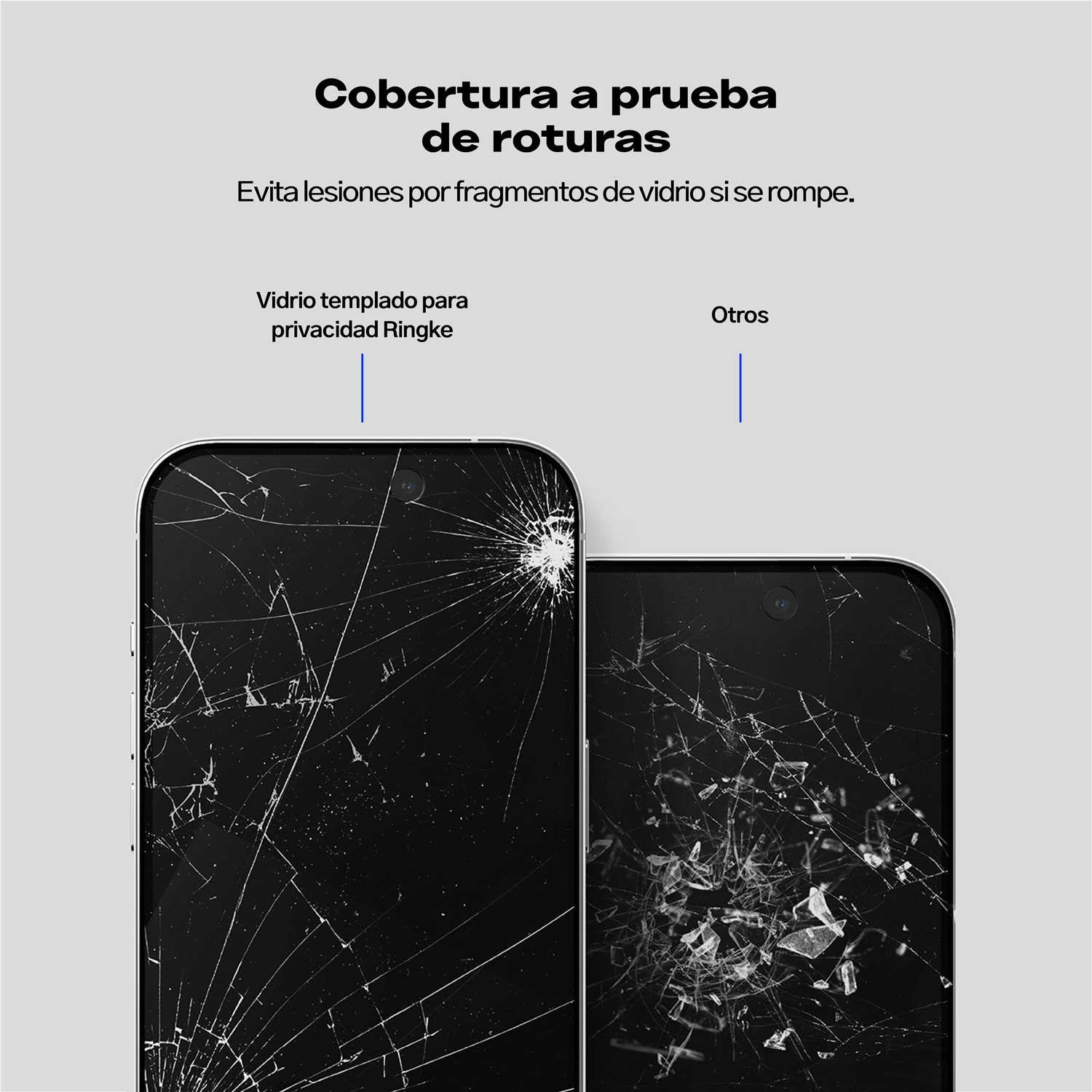 Protector de Pantalla Vidrio Ringke Anti - espía iPhone 15 Pro (instalador) - Ringke - Protector de pantalla7 - 5 - 4 / MVRASIPH15PDastore