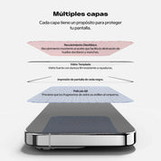 Protector de Pantalla Vidrio Ringke iPhone 15 Pro Max (instalador) - Ringke - Protector de pantalla7 - 6 - 2 / MVRIPH15PMDastore