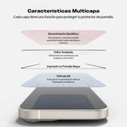 Protector de Pantalla Vidrio Ringke iPhone 16 / iPhone 15 (instalador) - Ringke - Protector de pantalla7 - 4 - 9 / MVRIPH15Dastore