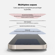 Protector de Pantalla Vidrio Templado Ringke iPhone 14 Plus / iPhone 13 Pro Max - Ringke - Protector de pantalla7 - 3 - 9 / IDFCGIPH13PMDastore
