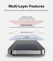 Protector de Pantalla Vidrio Templado Ringke iPhone 14 Pro (instalador) - Ringke - Protector de pantalla/ TGRIPH14PDastore