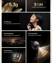 Audífonos UGREEN HiTune S3 con Bluetooth 5.4 e IPX5 - 45786