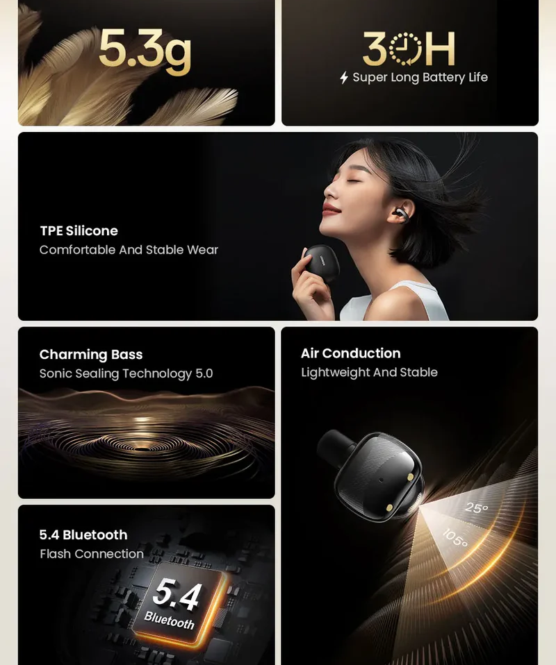 Audífonos UGREEN HiTune S3 con Bluetooth 5.4 e IPX5 - 45786