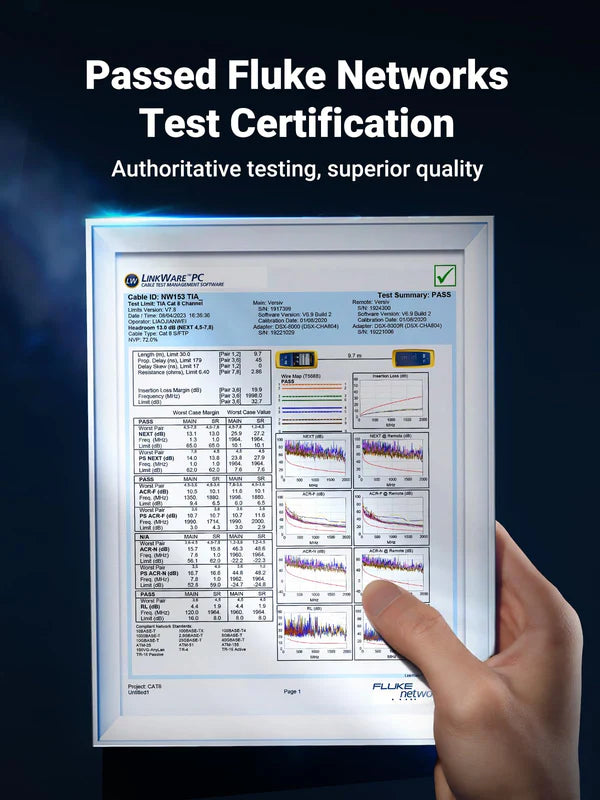 Cable de Red UGREEN UTP Cat8 RJ45 40 Gbps 200 Mhz (15 metros) - 30799