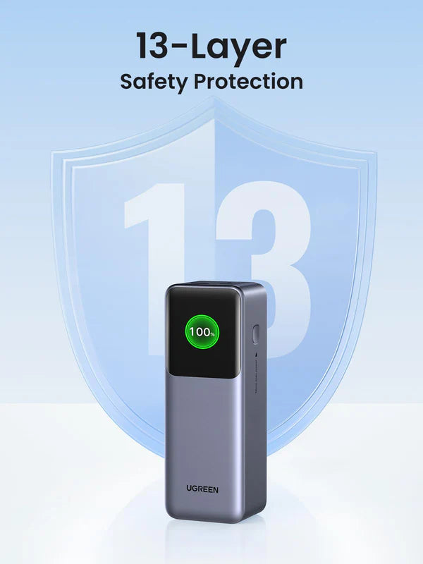 UGREEN Nexode Power Bank 25,000 mAh 200W - 35525B