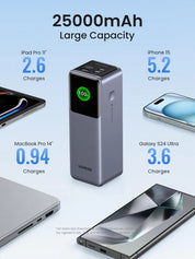 UGREEN Nexode Power Bank 25,000 mAh 200W - 35525B