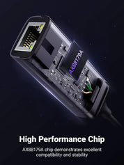 Adaptador UGREEN USB-C a Ethernet RJ45 - 50737