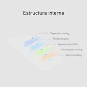 Vidrio Premium Nillkin H+ Xperia M5 (incluye mica trasera) - Nillkin - Protector de pantalla15 / VITENIAMHM5Dastore
