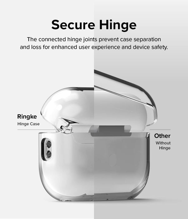 Case Hinge Ringke Airpods Pro 2