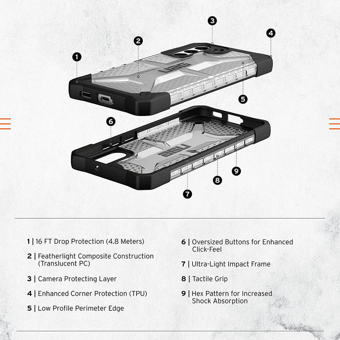 Case UAG PLASMA SERIES Galaxy S22 Plus - Ice